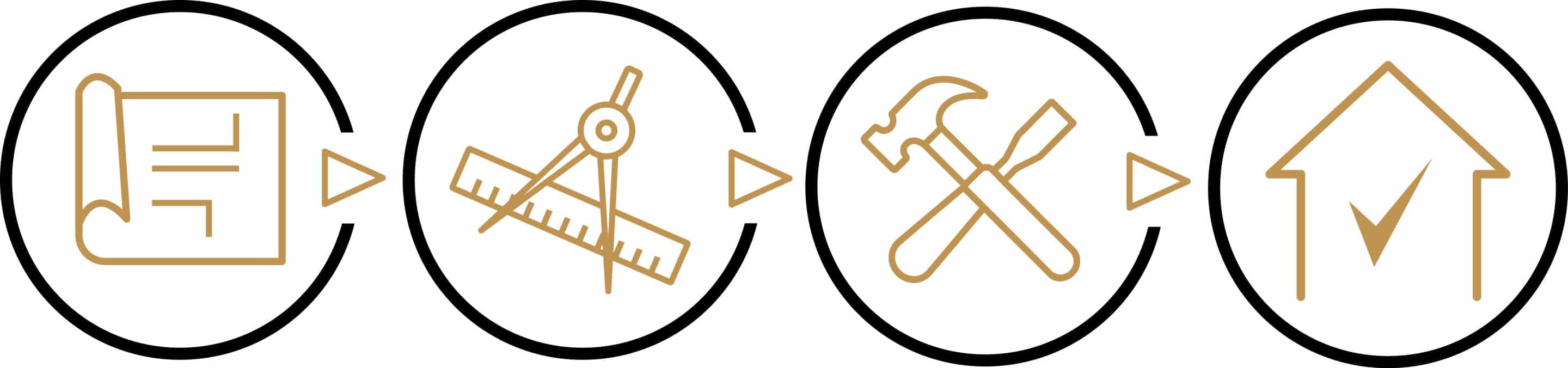 process icons